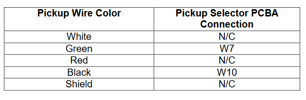 43193645_ShurikenPUchart.png.png