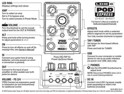 1890524063_PODExpressGuitarCheat.png.png